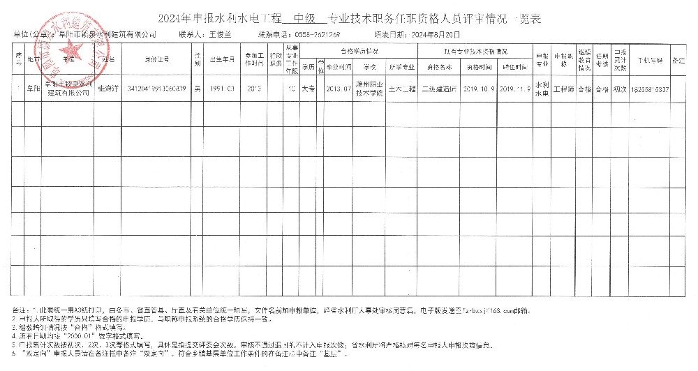 评审一览表.jpg